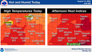 Hot & Humid Today